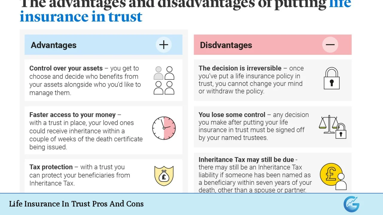 Life Insurance In Trust Pros And Cons