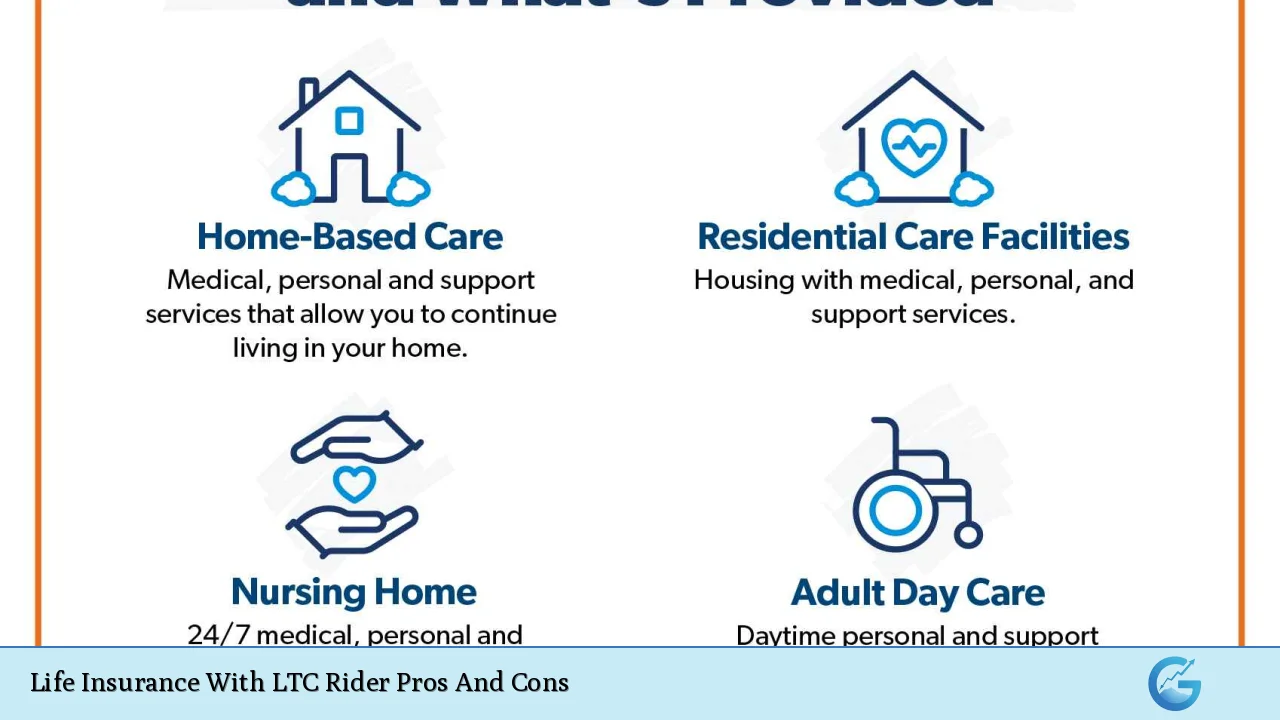 Life Insurance With LTC Rider Pros And Cons