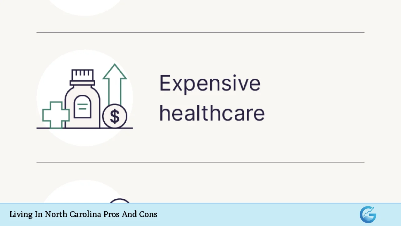 Living In North Carolina Pros And Cons