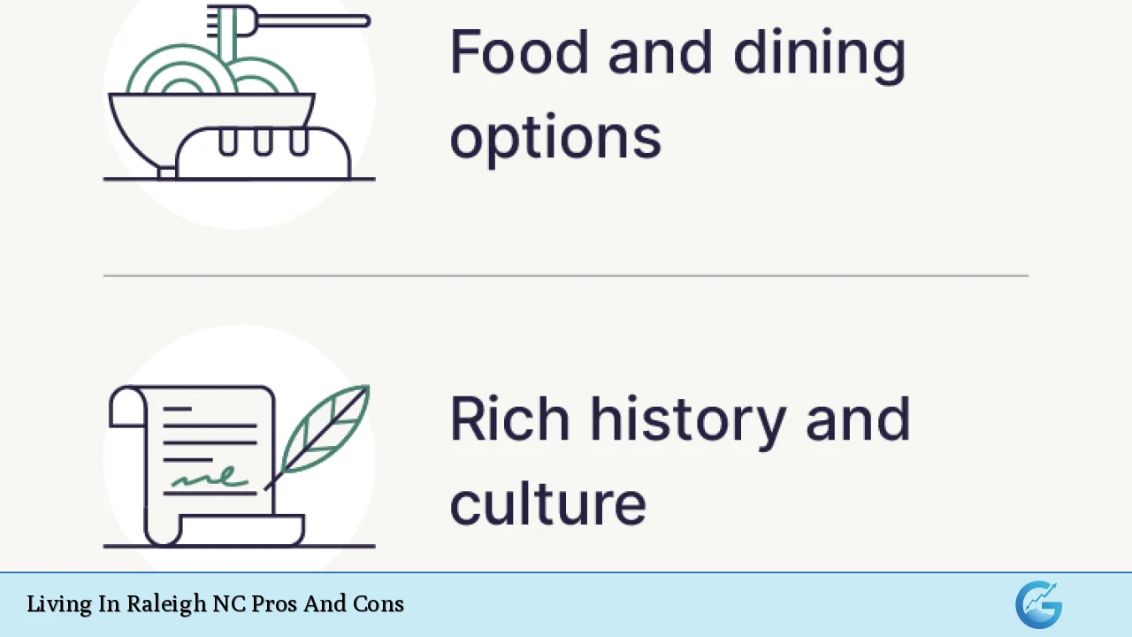 Living In Raleigh NC Pros And Cons