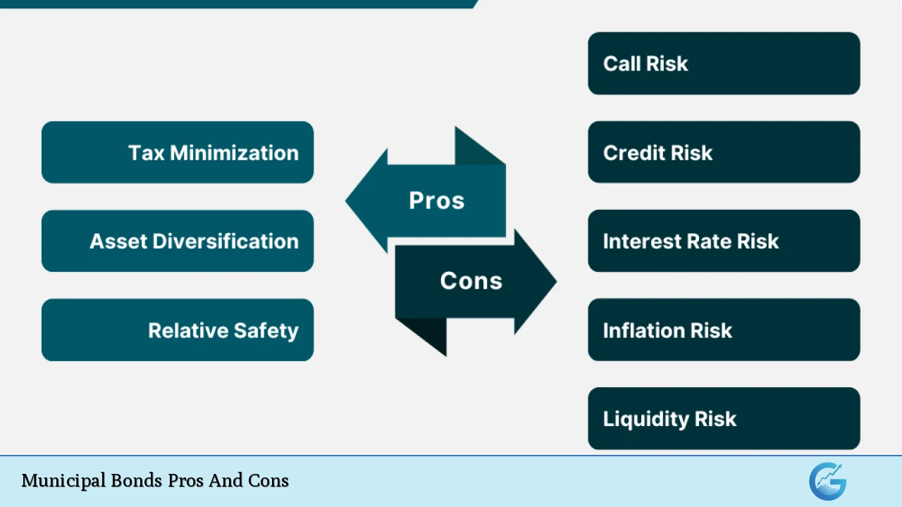 Municipal Bonds Pros And Cons