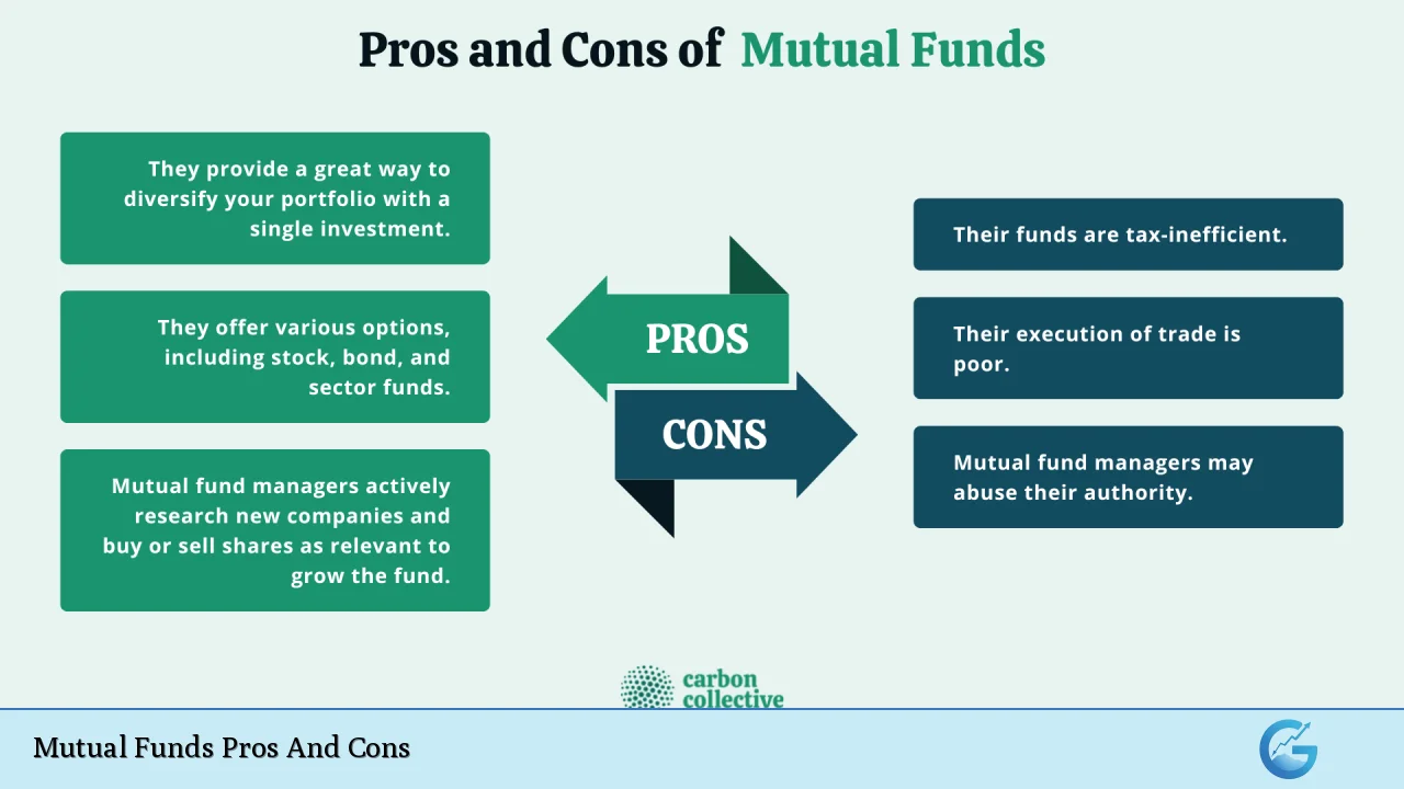 Mutual Funds Pros And Cons