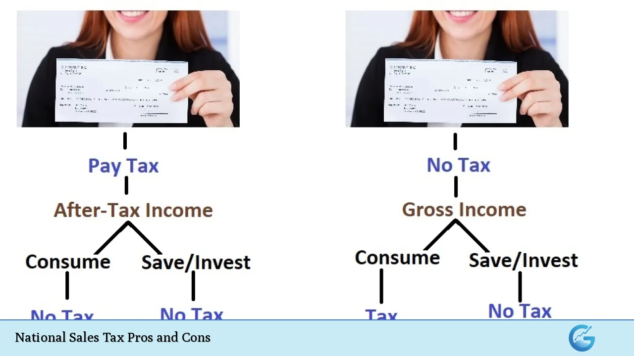 National Sales Tax Pros and Cons