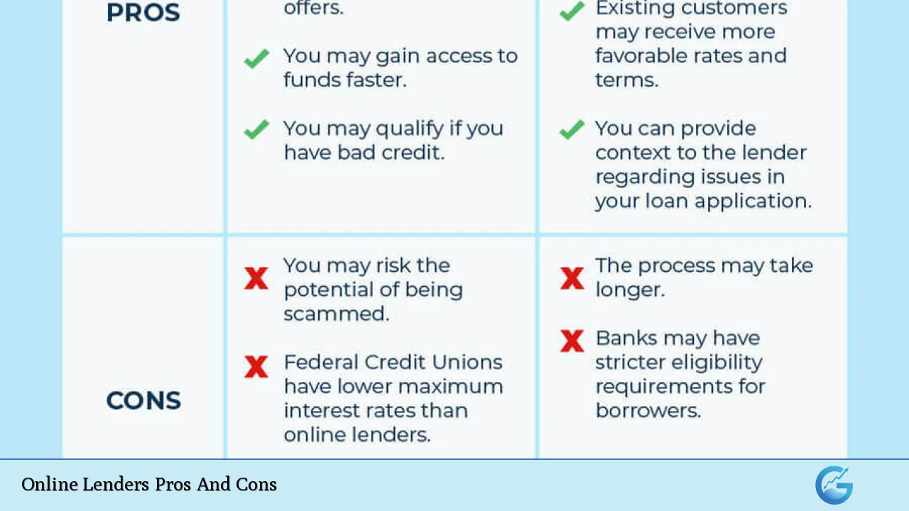 Online Lenders Pros And Cons