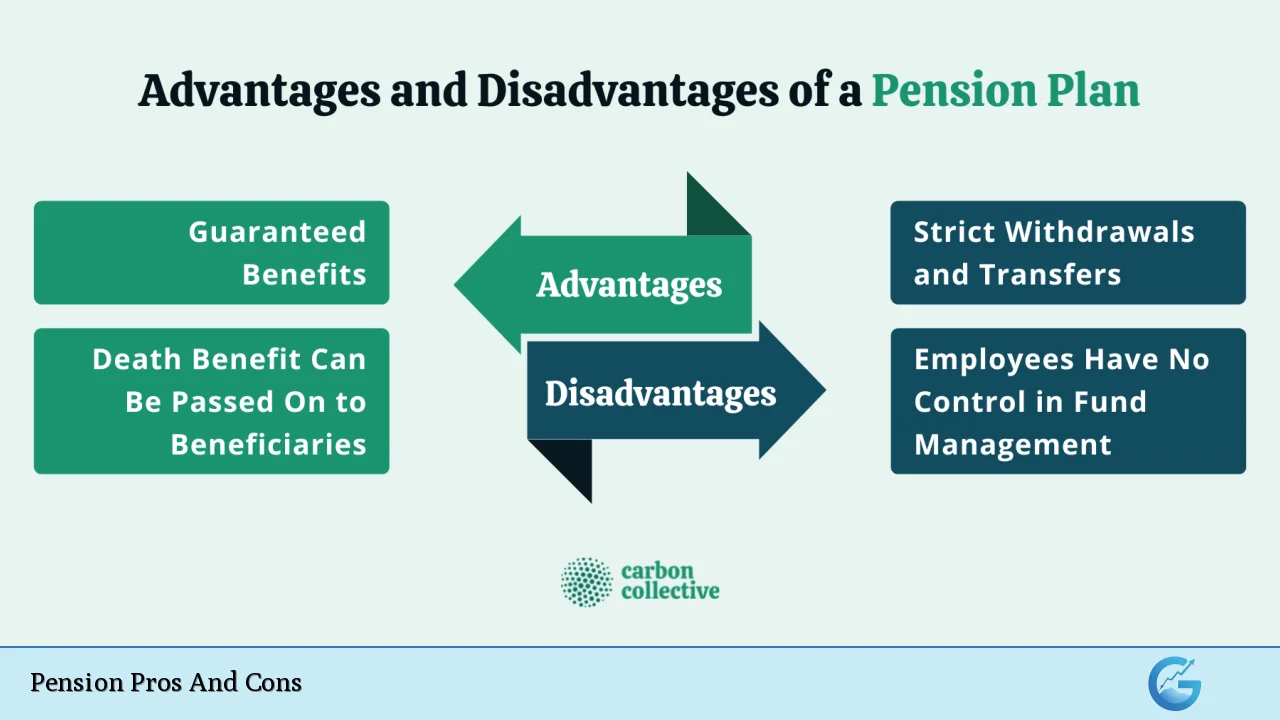 Pension Pros And Cons