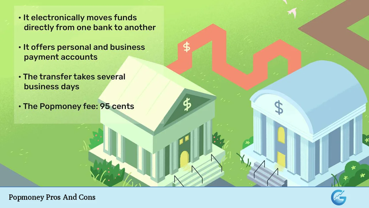 Popmoney Pros And Cons