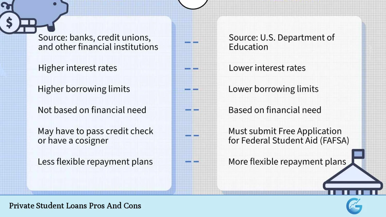 Private Student Loans Pros And Cons