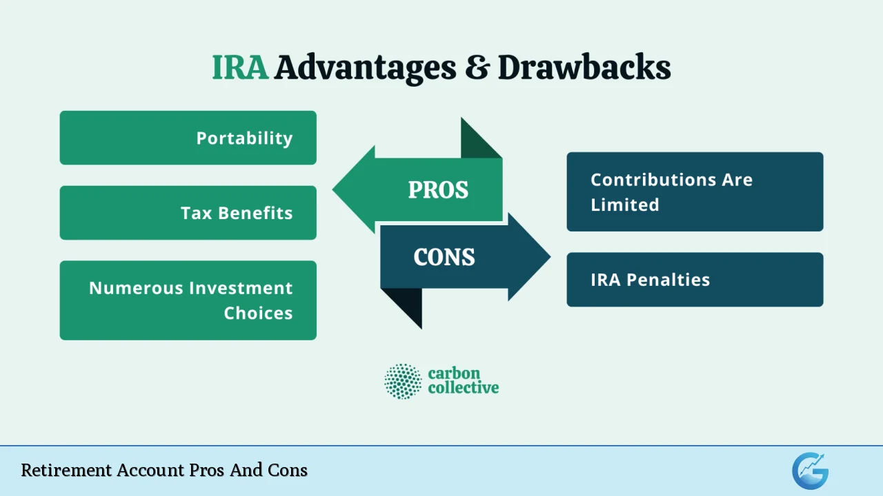 Retirement Account Pros And Cons