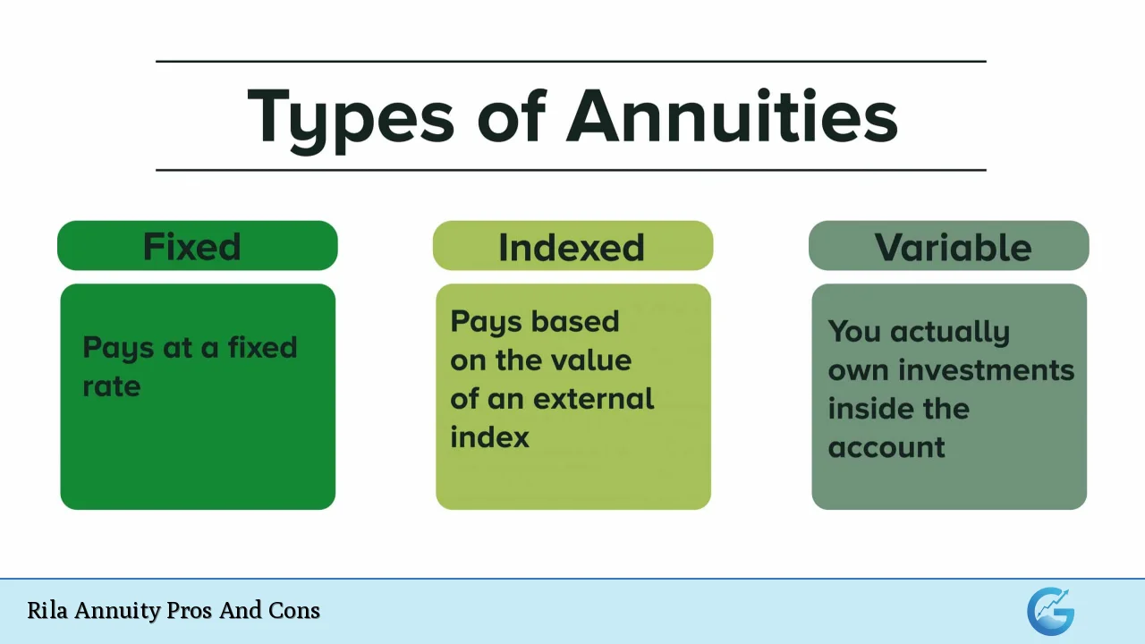 Rila Annuity Pros And Cons