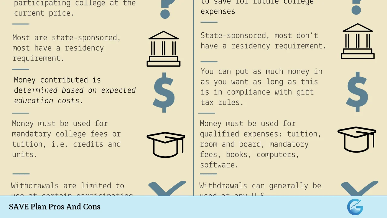 SAVE Plan Pros And Cons