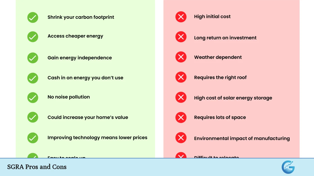 SGRA Pros and Cons