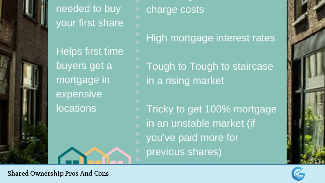 Shared Ownership Pros And Cons