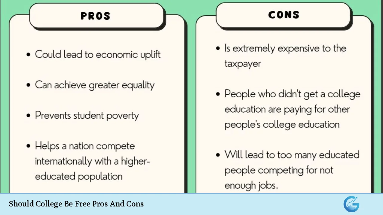 Should College Be Free Pros And Cons