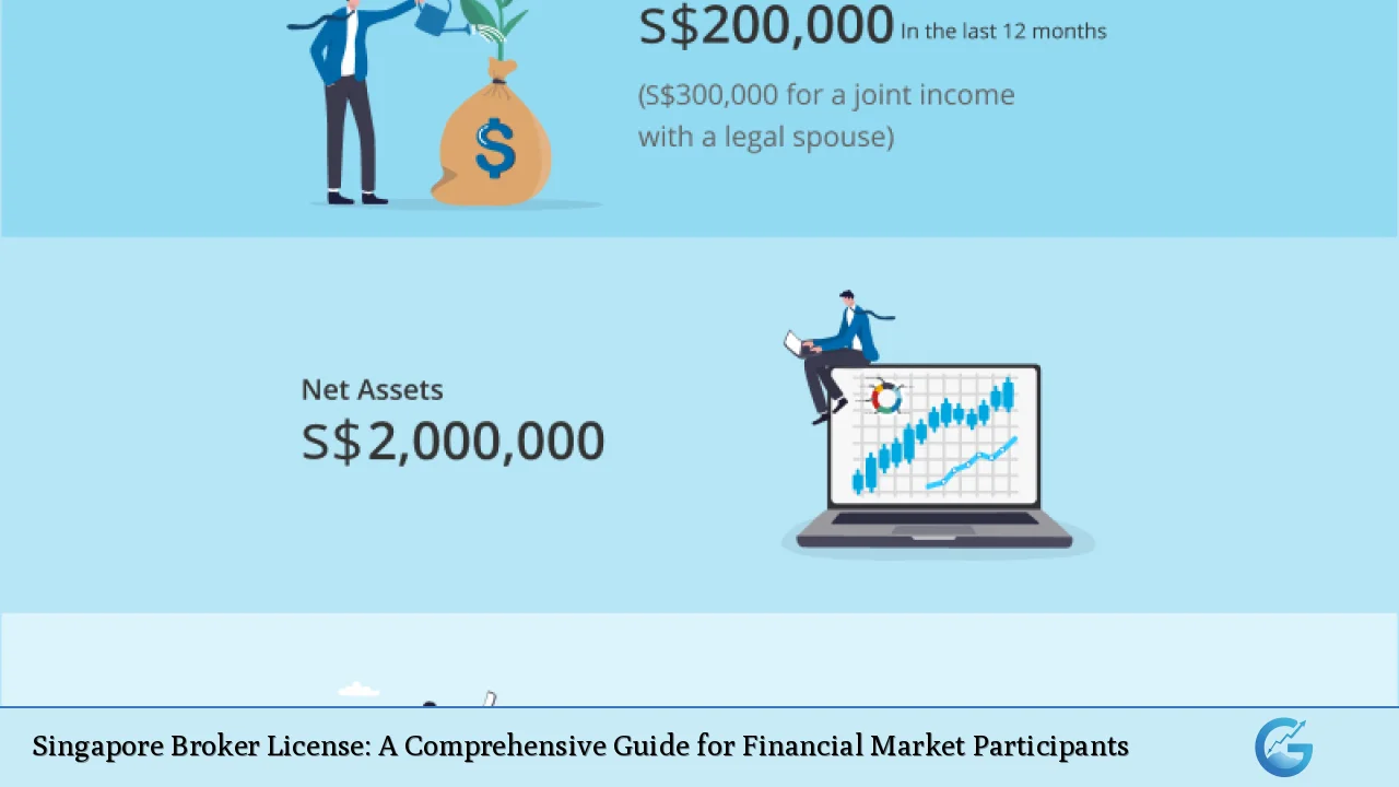 Singapore Broker License: A Comprehensive Guide for Financial Market Participants