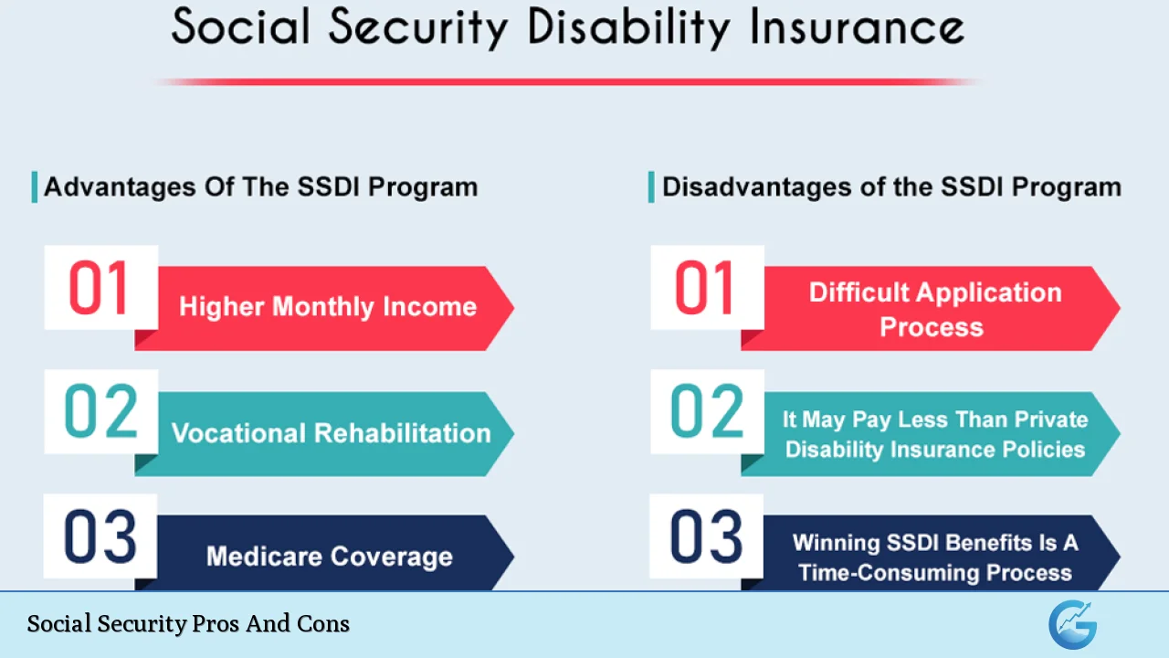 Social Security Pros And Cons