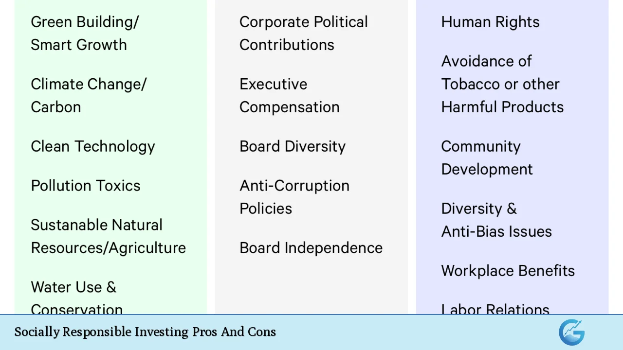 Socially Responsible Investing Pros And Cons