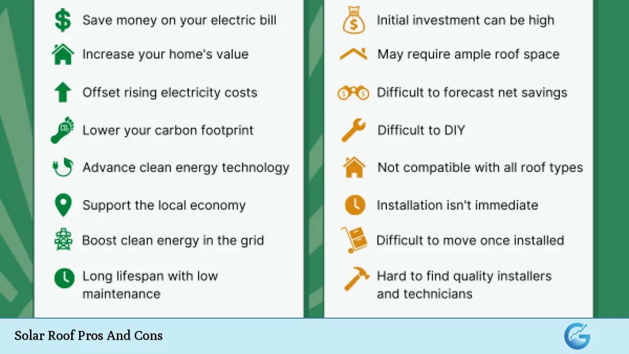 Solar Roof Pros And Cons