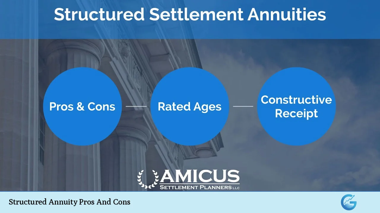 Structured Annuity Pros And Cons