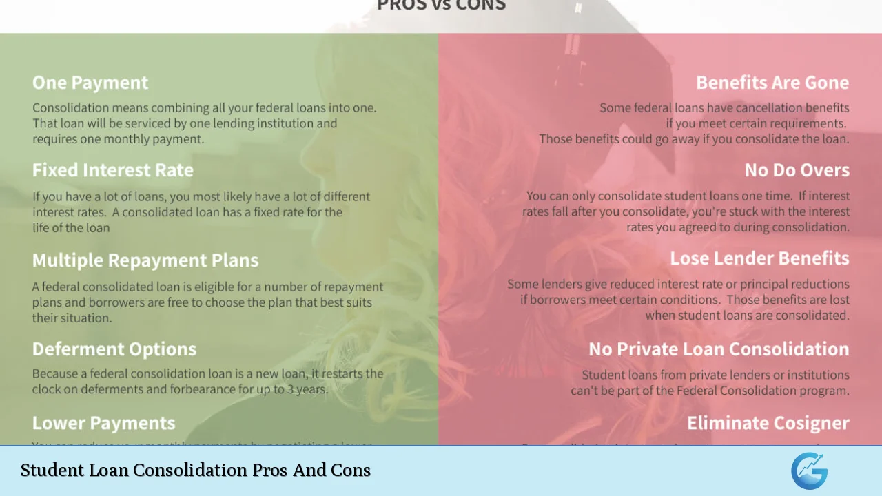 Student Loan Consolidation Pros And Cons