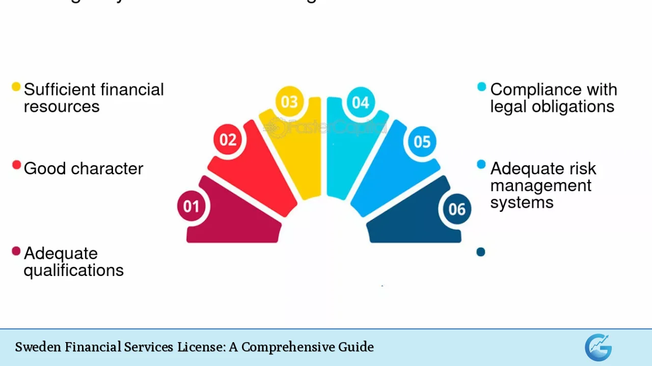 Sweden Financial Services License: A Comprehensive Guide