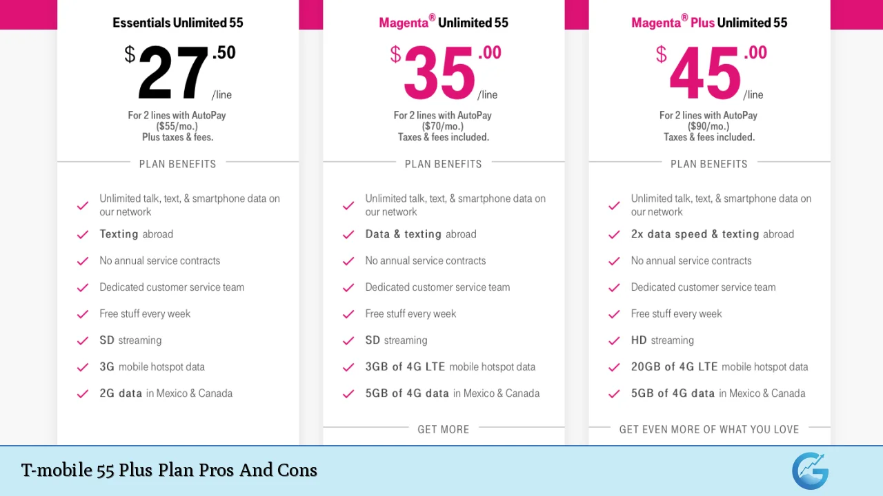 T-mobile 55 Plus Plan Pros And Cons