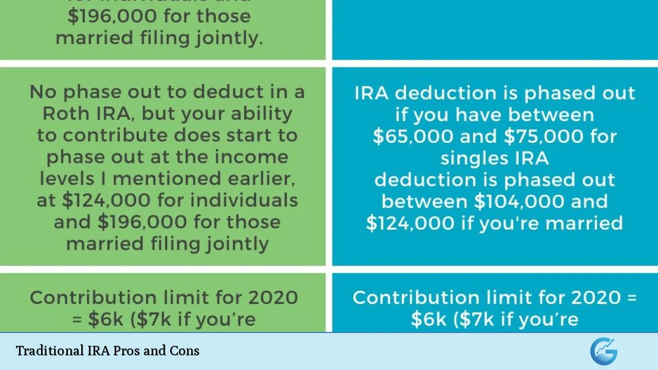 Traditional IRA Pros and Cons