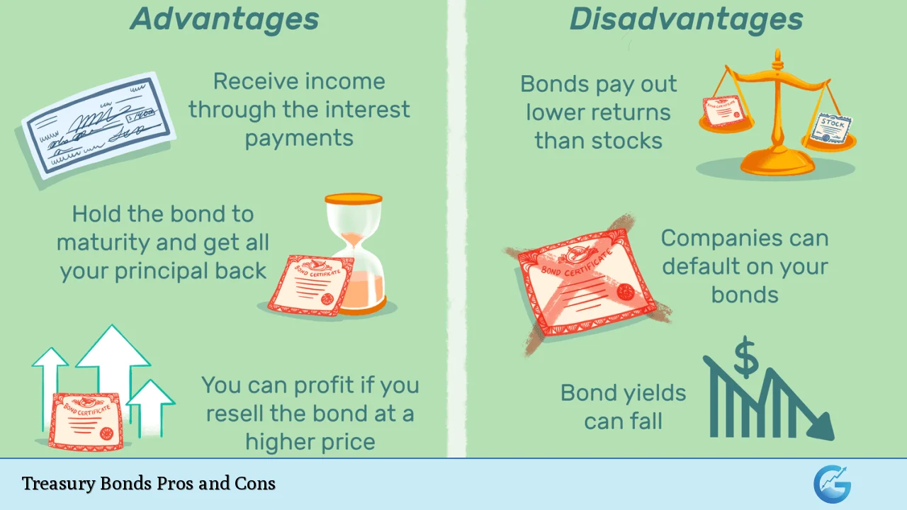 Treasury Bonds Pros and Cons