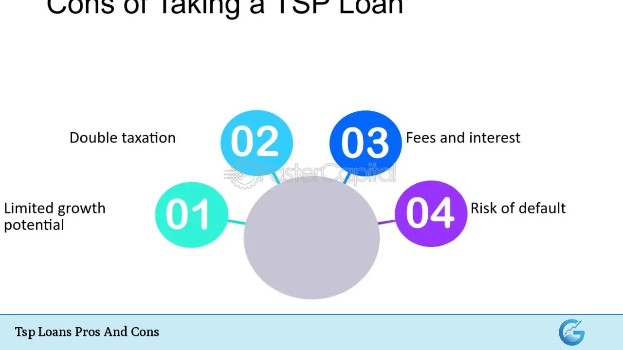 Tsp Loans Pros And Cons