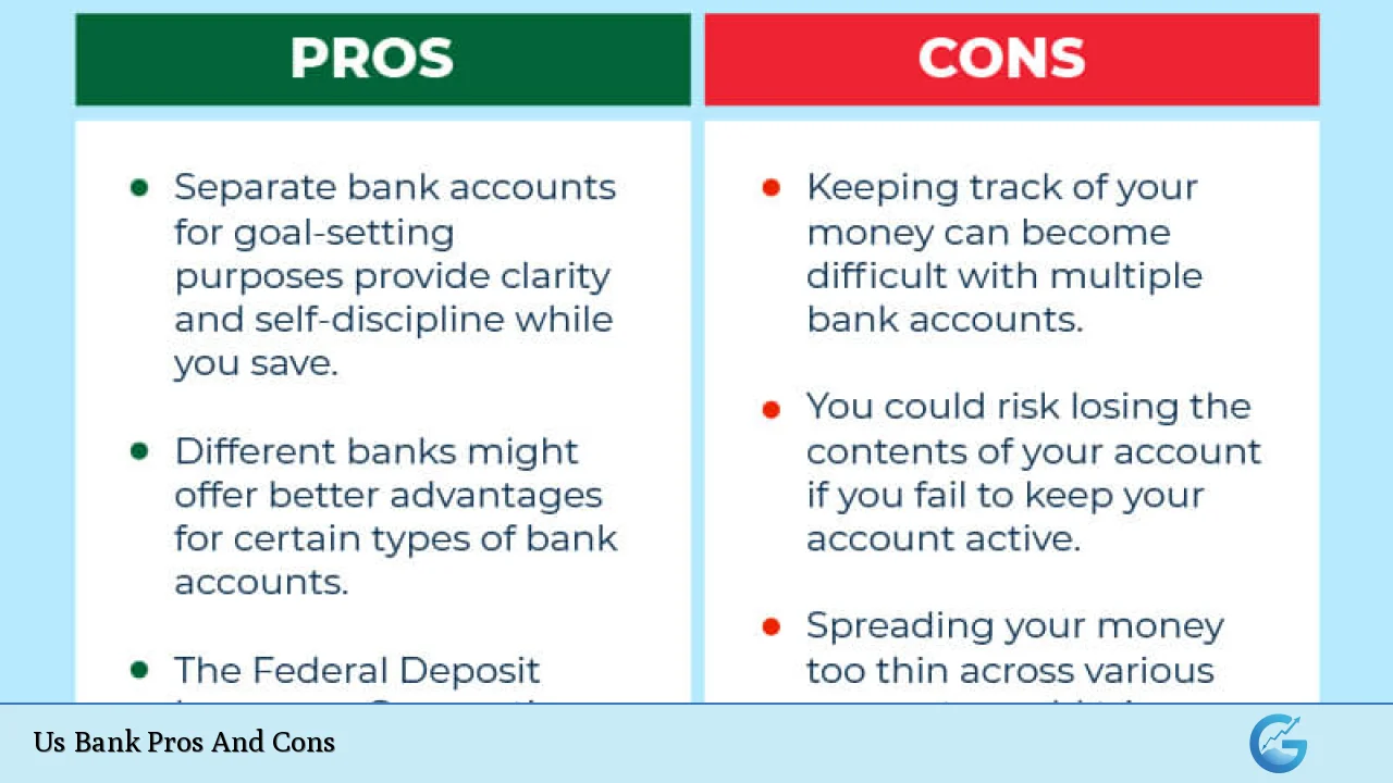 Us Bank Pros And Cons