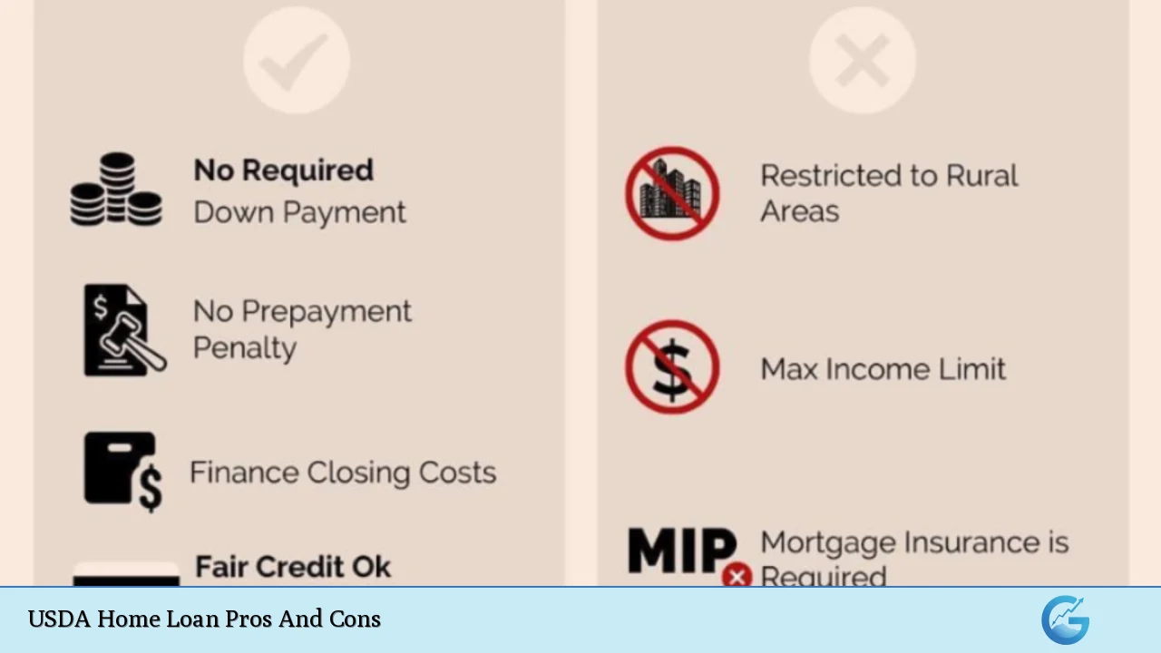 USDA Home Loan Pros And Cons