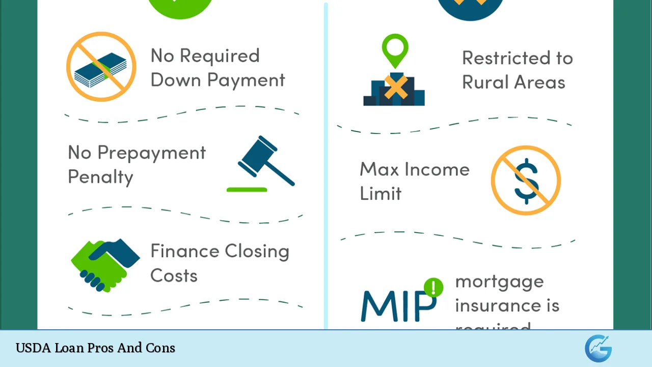 USDA Loan Pros And Cons