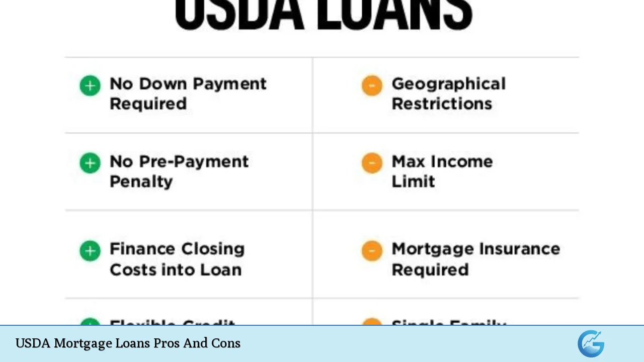 USDA Mortgage Loans Pros And Cons