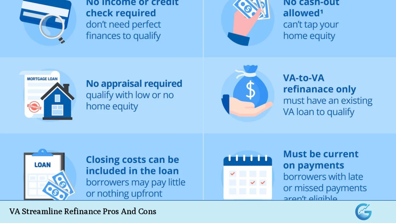 VA Streamline Refinance Pros And Cons