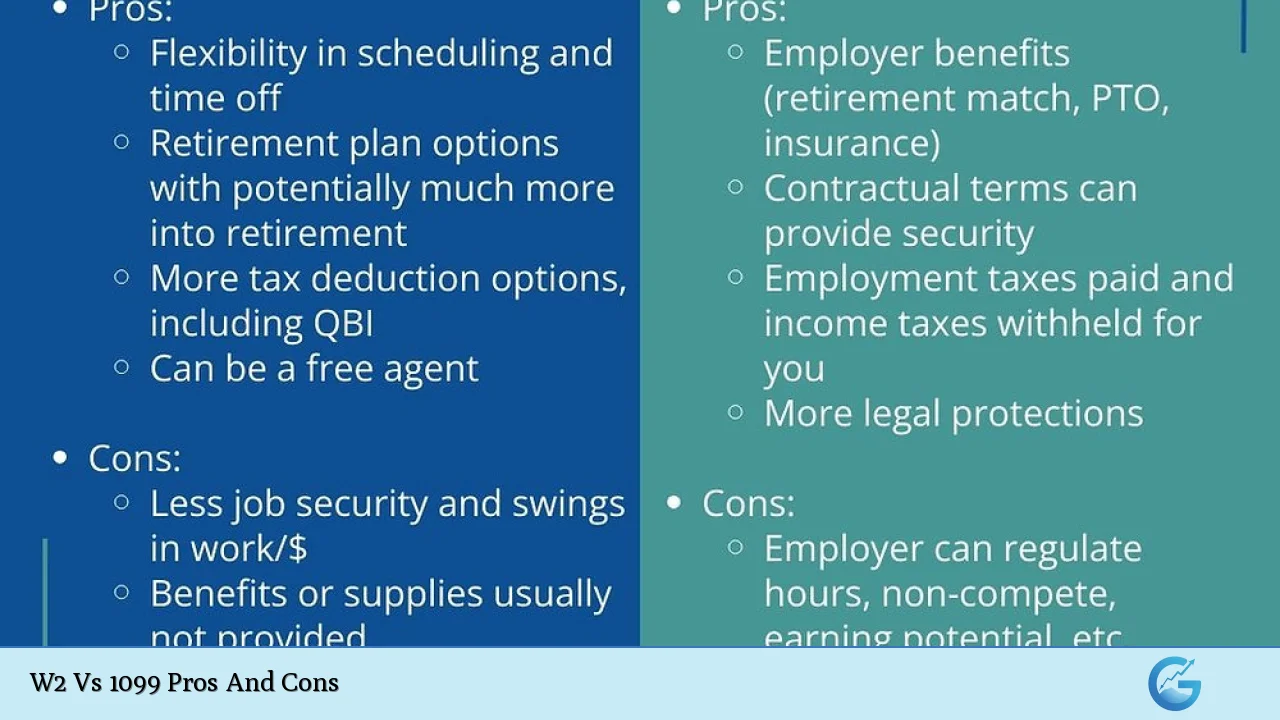 W2 Vs 1099 Pros And Cons