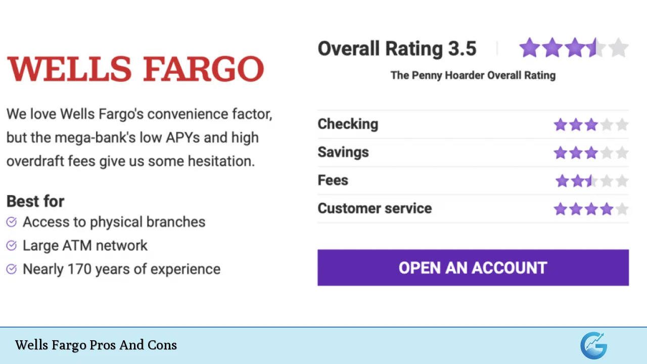 Wells Fargo Pros And Cons