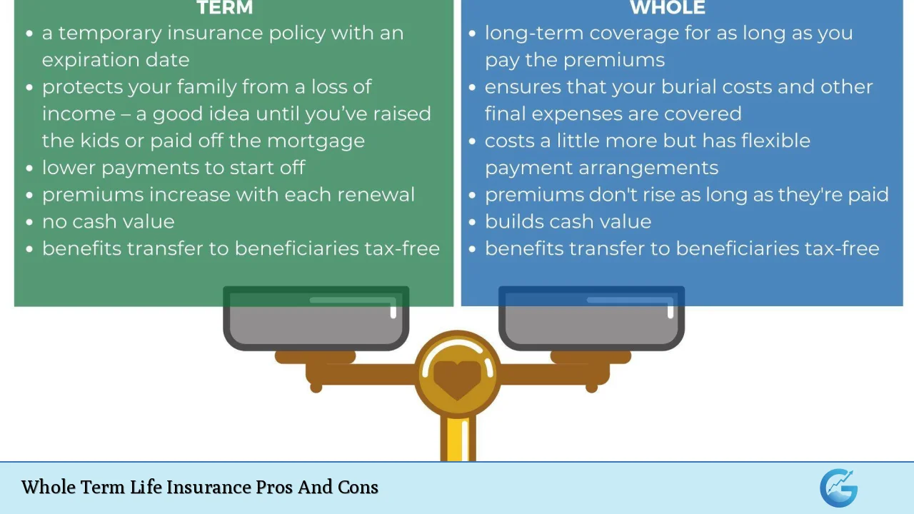 Whole Term Life Insurance Pros And Cons