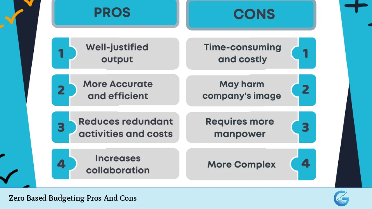 Zero Based Budgeting Pros And Cons